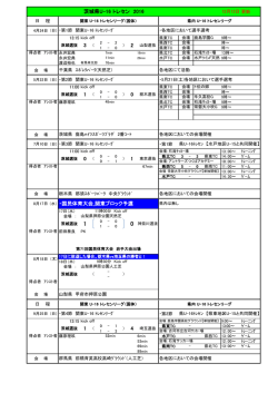 3 1 0 0 ・国民体育大会_関東ブロック予選 1 4 1 茨城県U