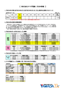 6月度 月次IR情報