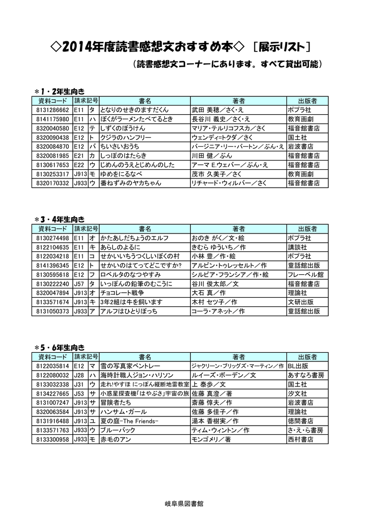 14年度読書感想文おすすめ本 展示リスト