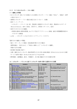 1.6.3 ドイツのエネルギー・フロー勘定 （1）編集上の問題 ・34 の