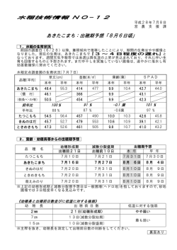 水稲技術情報 NO-12 あきたこまち：出穂期予想「8月6日頃」