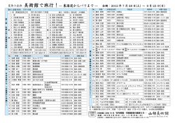美術館で旅行！― 東海道からパリまで ―