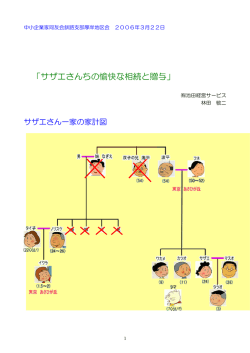 相続と贈与 - 北海道中小企業家同友会