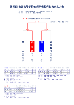 第59回 全国高等学校軟式野球選手権 南東北大会