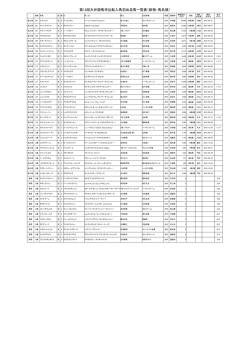 詳細はこちら - 東京シティ競馬