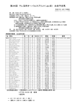 第26回 テレ玉杯オーバルスプリント（JpnⅢ） 出走予定馬