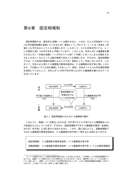 配布資料07「固定相場制」