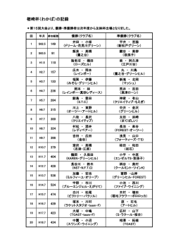 楢崎杯（わかば）の記録