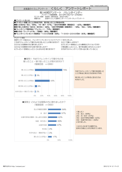 2013（第149回）バレンタインデー(PDFファイル）