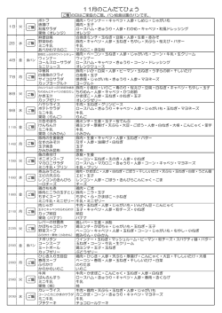 2016年11 月の献立表（PDF）をダウンロード
