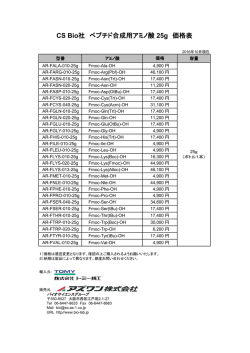 CS Bio社 ペプチド合成用アミノ酸 25g 価格表