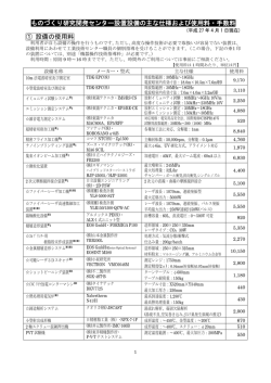 ものづくり研究開発センター設置設備の主な仕様および使用料・手数料 ①