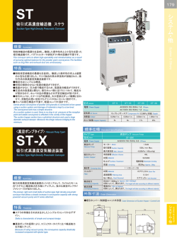 ST ST-X