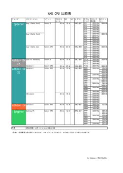 AMD CPU 比較表
