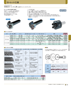 機械工具NAVI 2009～2010