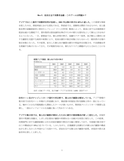 Box 5．活況を
