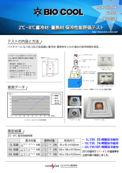 2℃−8℃蓄冷材･蓄熱材 保冷性能評価テスト