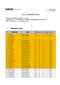 ACアダプタ製品変更のお知らせ
