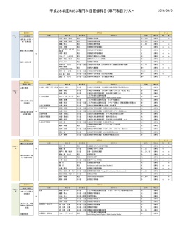 平成28年度RJE3専門科目履修科目（専門科目）リスト