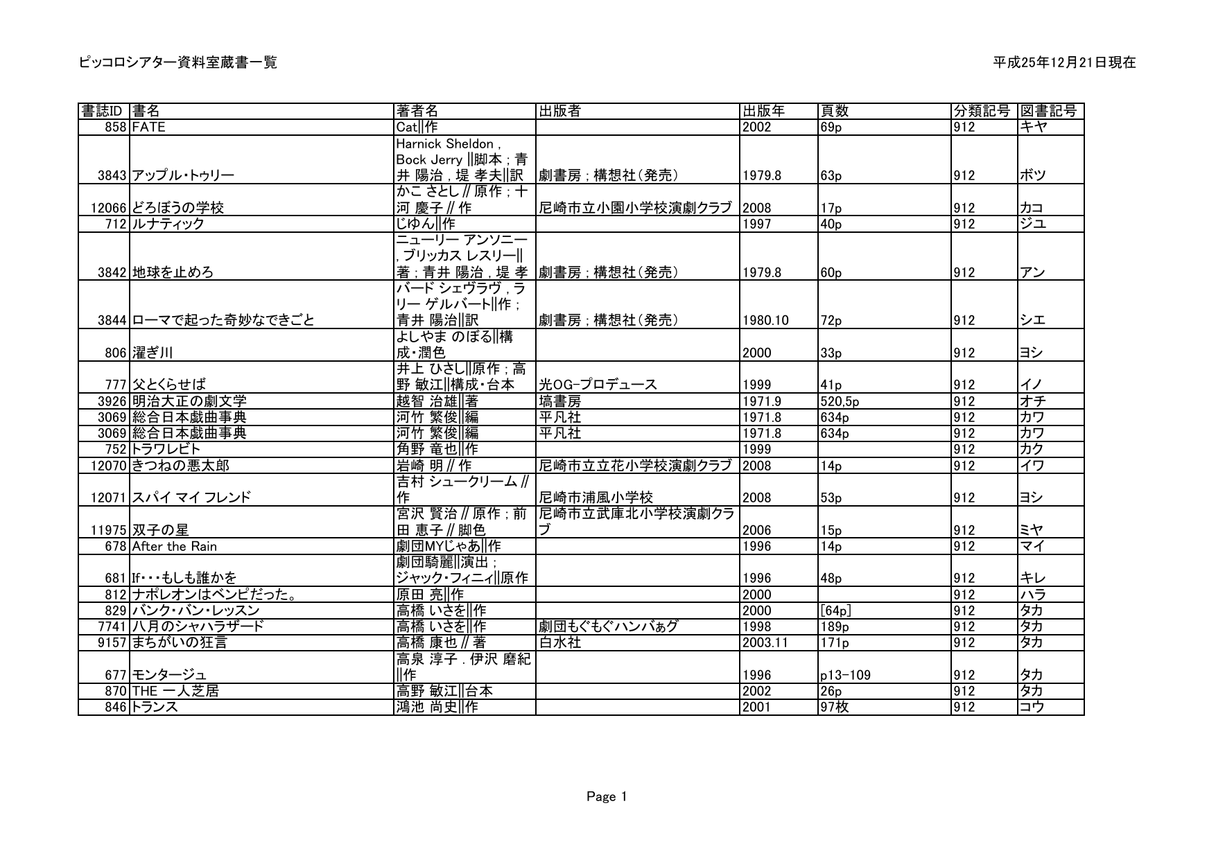 ピッコロシアター資料室蔵書一覧 平成25年12月21日現在 書誌id 書名