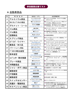 A1 アルミニウム部品 A3 グロメット・シール A4 ゴム部品 A5 ゴム製品 A7