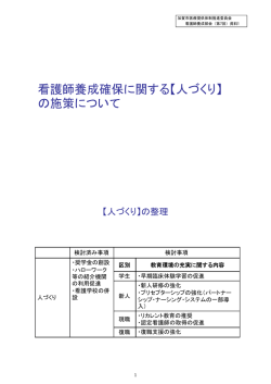 看護師養成確保に関する【人づくり】