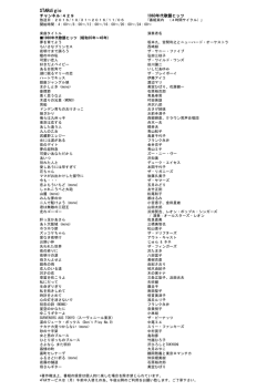 10/31週の番組表 - STAR digio