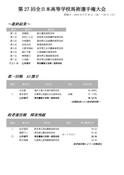第 27 回全日本高等学校馬術選手権大会