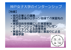 神戸女子大学のインターンシップ - [神戸女子大学][神戸女子短期大学]