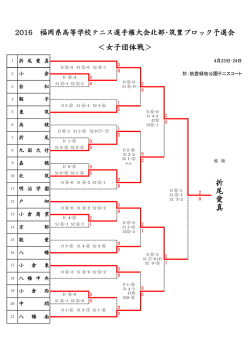 女子団体戦＞ 折 尾 愛 真