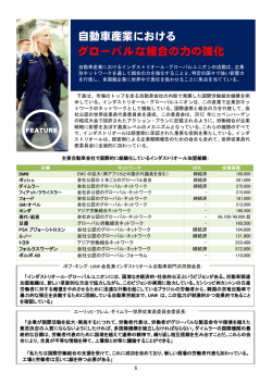 自動車産業における グローバルな組合の力の強化