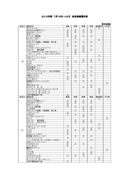 2012年度 7月16日～22日 放送番組種別表