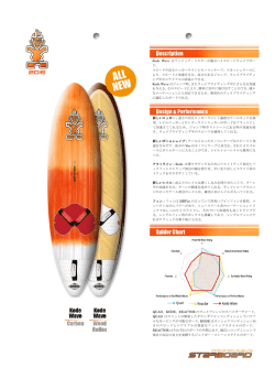 Kode Wave 2016 - Starboard Japan