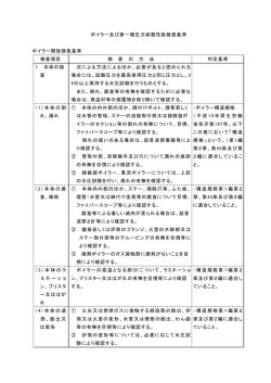ボイラー等性能検査基準