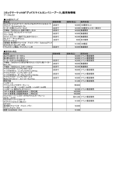 販売リストのテキスト一覧はこちら - Good Smile Company Event