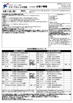 お届け野菜の情報
