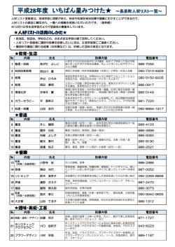 長泉町人材リスト一覧