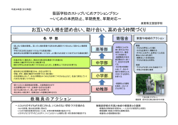 お互いの人格を認め合い、助け合い、高め合う仲間