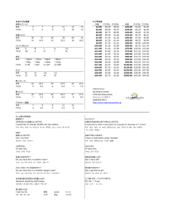 日米サイズ比較表 チップ早見表 衣類（レディース） 料金 チップ15