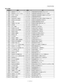 カシオ計算機 都道府県 店舗名 連絡先 住所 北海道 株式会社アイ・ディー