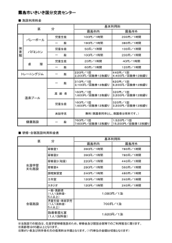 霧島市いきいき国分交流センター利用料金表はコチラをクリック願います。