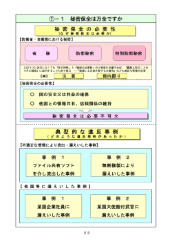 秘密保全は万全ですか