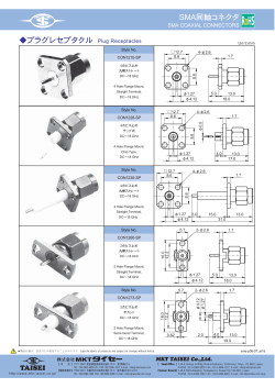 SMA同軸コネクタ プラグレセプタクル Plug Receptacles