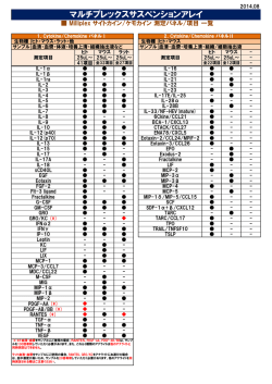 こちらから PDFファイルでご覧ください。