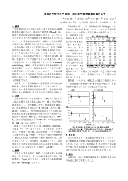 亜鉛の生態リスク評価－河川底生動物群集に着目して－