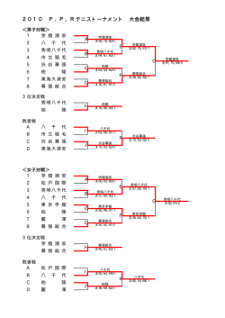 2010 P．P．Rテニストーナメント 大会結果