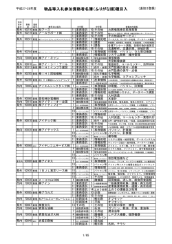 平成27・28年度物品等入札参加資格者名簿 (PDFファイル)