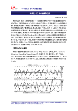 時間サイクルの実戦応用