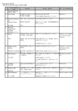 Audit aide for QC Lab QC lab チェックリスト check list PIC/S GMP 1