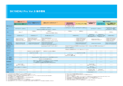 SKYMENU Pro Ver.9 動作環境 - 授業支援ソフトウェア SKYMENU Pro